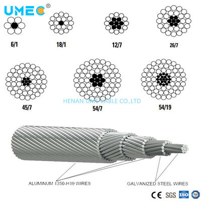 Condutor ACSR Zimbabwe Hare 100mm² 6+1 encordoamento Condutor de Alumínio Aço Reforçado